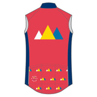 Core Gillet