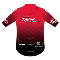 Core Jersey