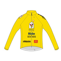 Wind Jacket