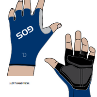 Core Gloves