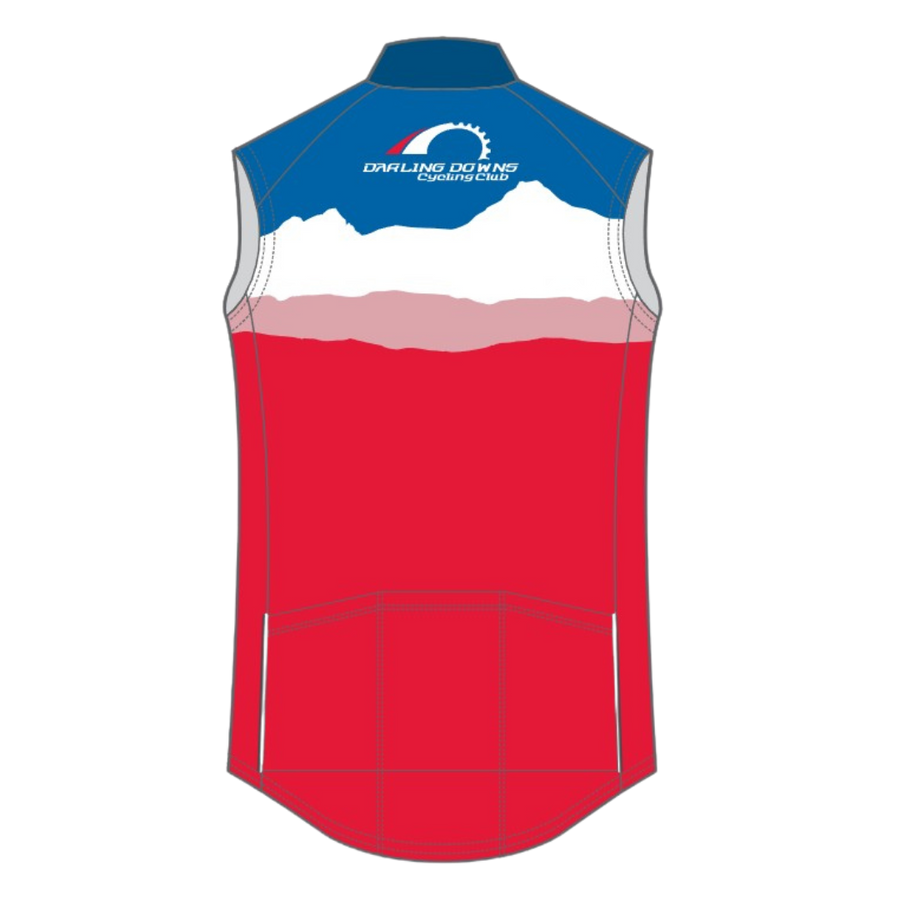 Core Gillet