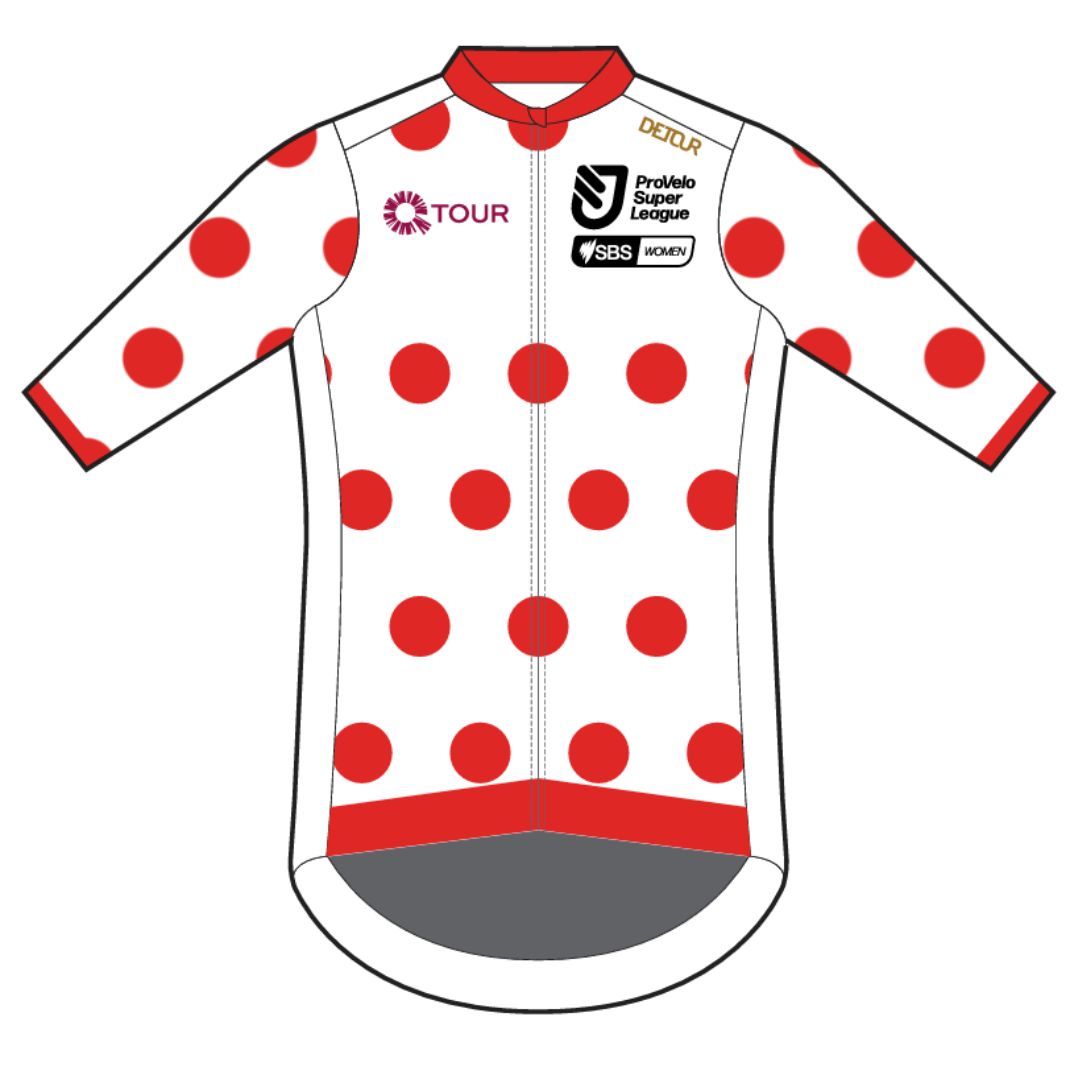 Prestige AeroFit Jersey