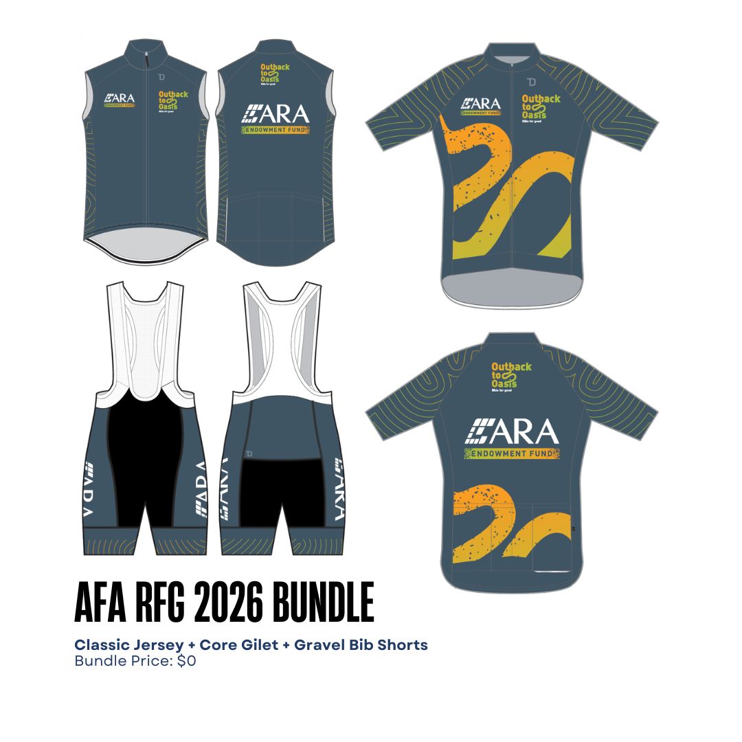 AFA RFG 2026 Bundle 1