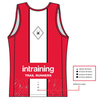 Core Run Singlet